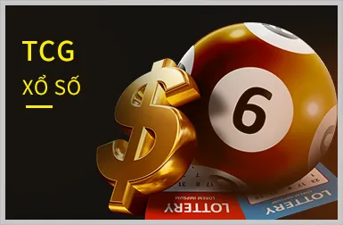 Công nghệ bảo mật tiên tiến tại ST666